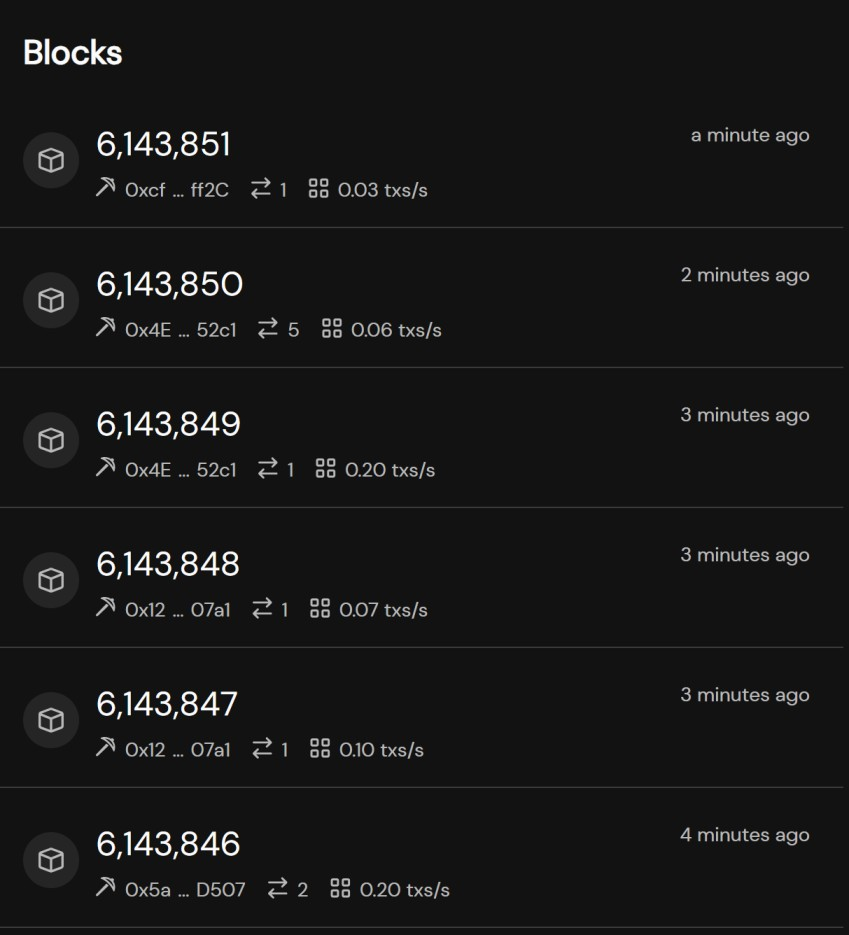 list of blocks